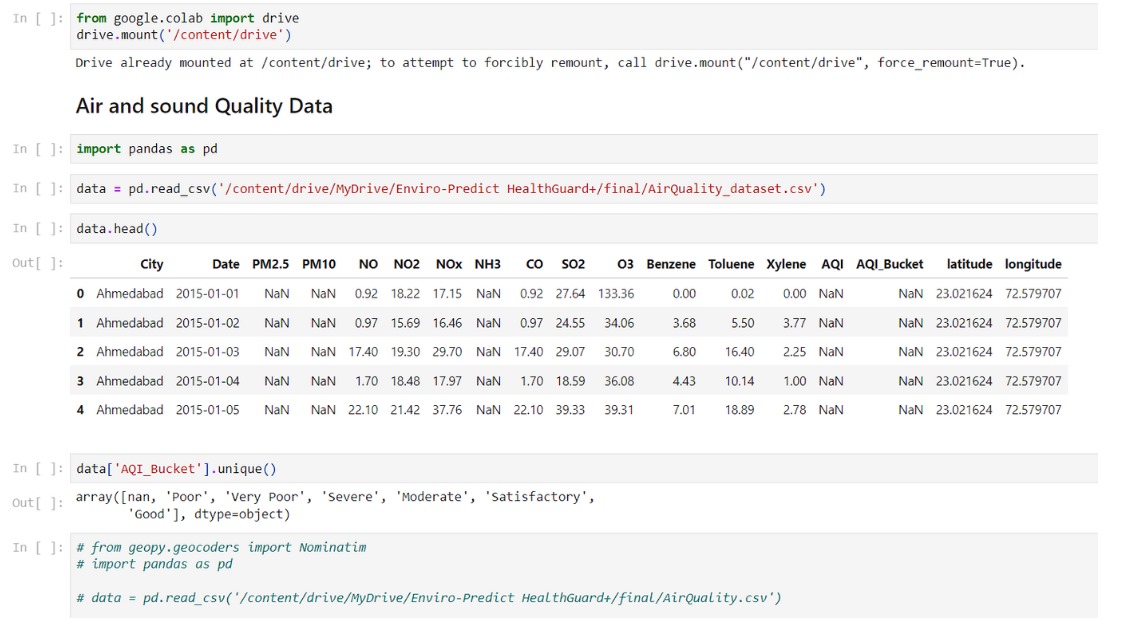 Project Result Page